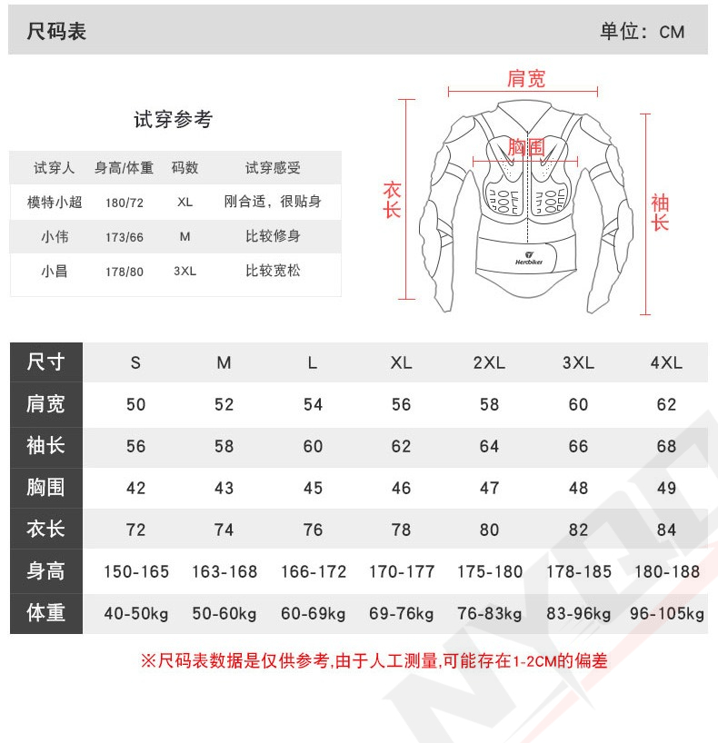 Motorcycle Protective Armor Ja - Chest Protector Armor ulasan dan harga